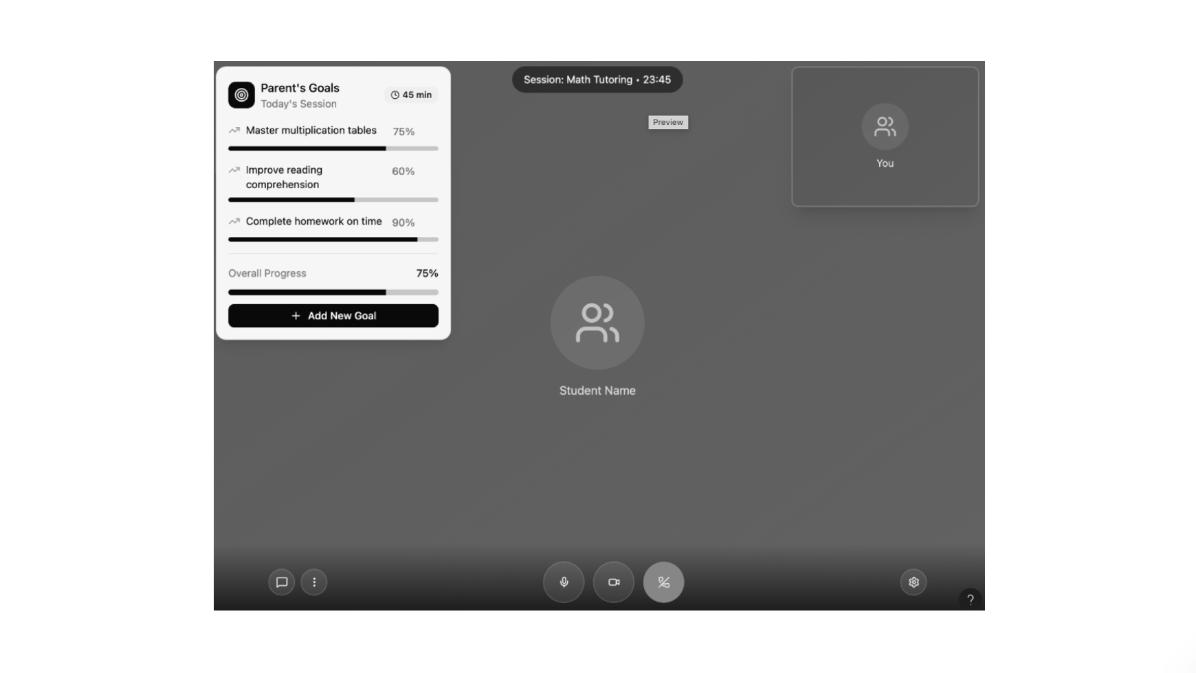 Mid-fidelity Figma wireframe of the video session interface and user flow..